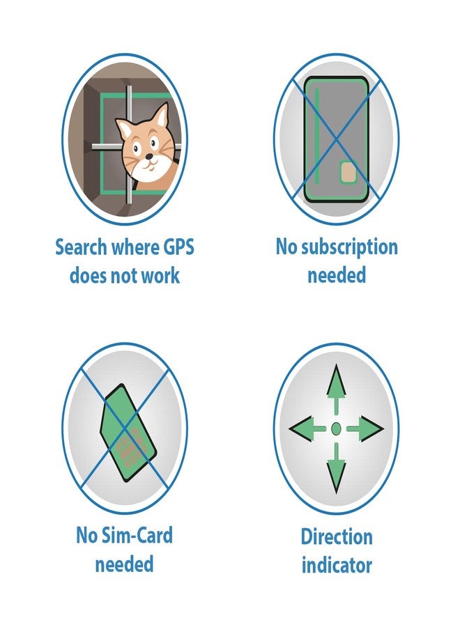 Girafus Pro-Track-tor - Ultra-Lightweight Cat Finder (ONLY 0.28oz) - No Monthly Fees - 1600ft Range RF Tracker - Works Where GPS Fails - Find Hidden Cats Anywhere - Image 3